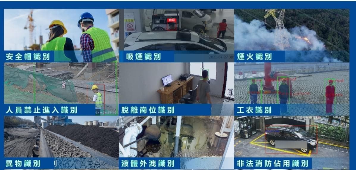 智能安全監察系統（所有場合）