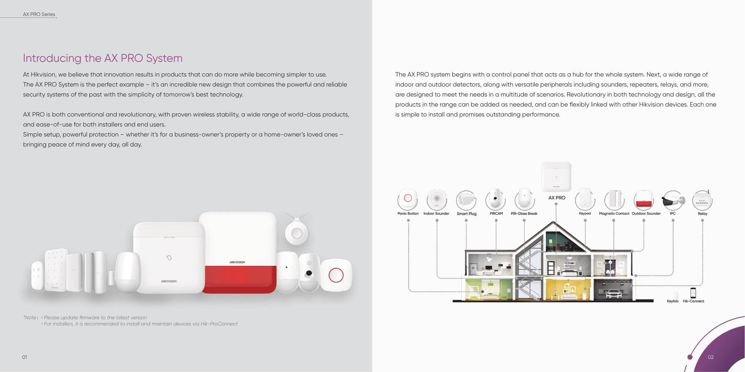 7X24 保安台防盜系統（AX PRO）