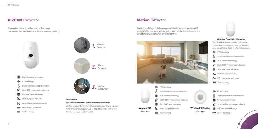 7X24 保安台防盜系統(AX PRO) 圖片 4