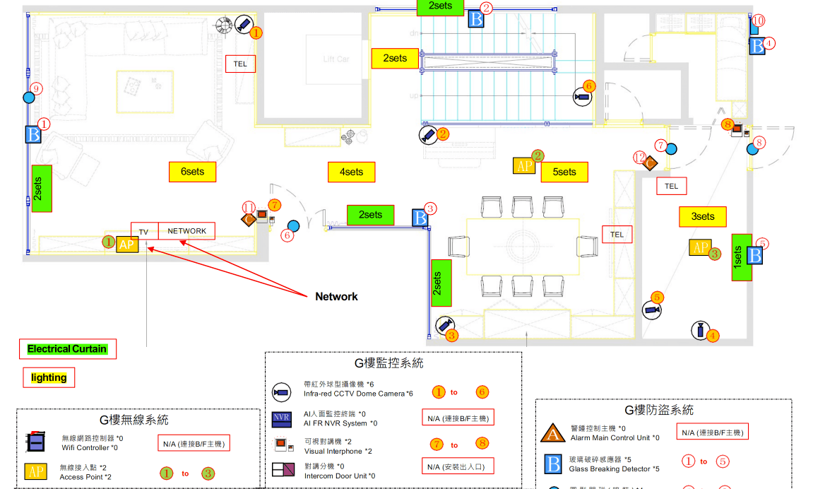 網絡無線佈線及音響工程