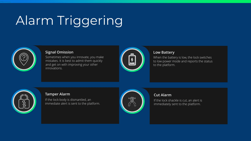 GPS 智能鎖系統 圖片 6