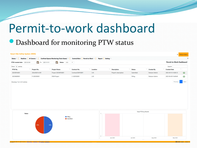Permit-to-Work 安全文件審批系統 圖片 6