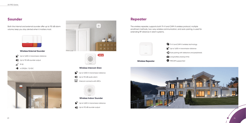 7X24 保安台防盜系統(AX PRO) 圖片 5