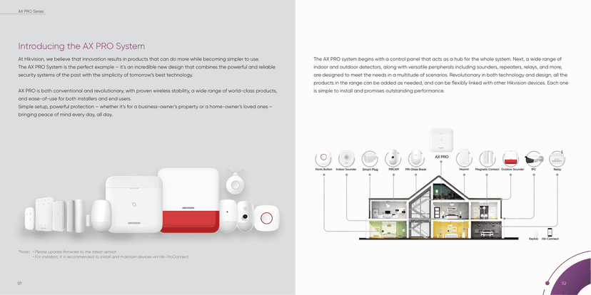 7X24 保安台防盜系統(AX PRO) 圖片 1
