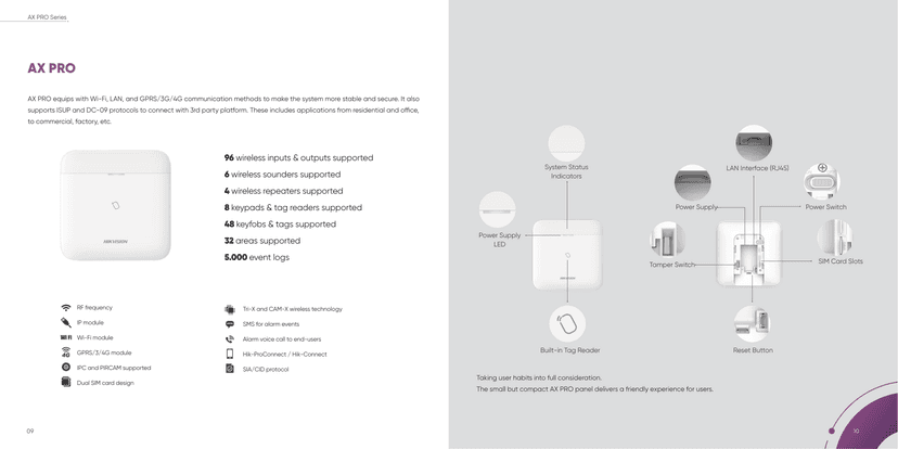 7X24 保安台防盜系統(AX PRO) 圖片 3
