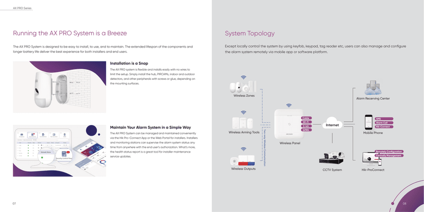 7X24 保安台防盜系統(AX PRO) 圖片 2