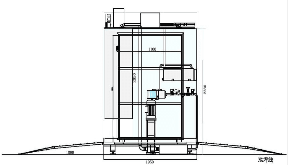 全自動洗碗及廚具清消系統 圖片 5