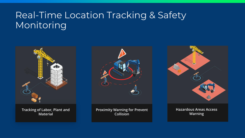 智慧工地安全平台(SSSS) 圖片 6