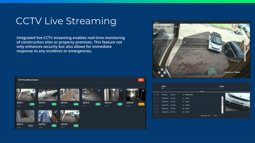 智慧工地安全平台(SSSS) 圖片 10
