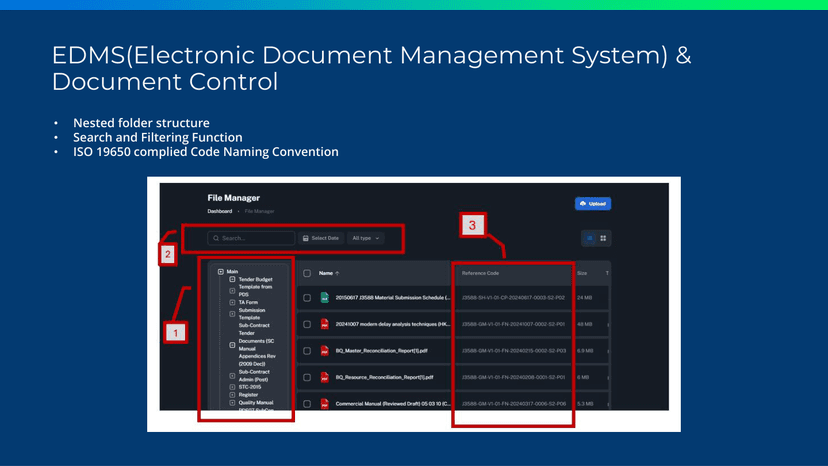 智慧工地安全平台(SSSS) 圖片 12