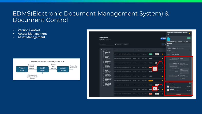 智慧工地安全平台(SSSS) 圖片 13