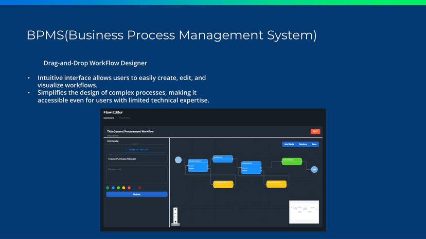 智慧工地安全平台(SSSS) 圖片 15
