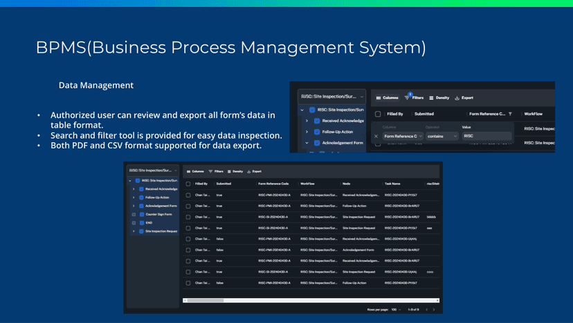智慧工地安全平台(SSSS) 圖片 18